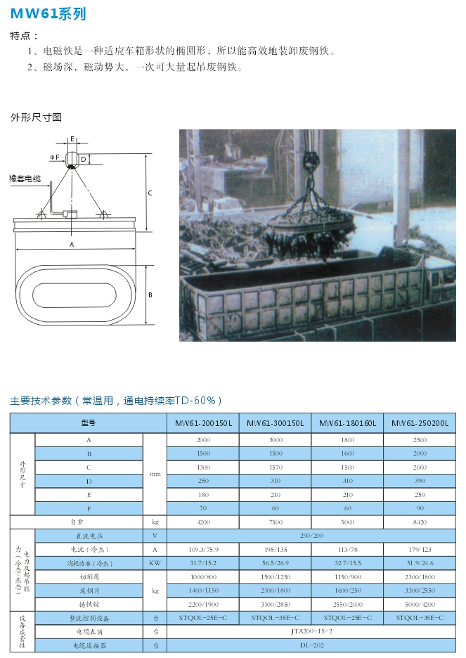 岳陽德正電磁科技有限公司,_岳陽開發(fā)生產起重電磁鐵,電磁除鐵器